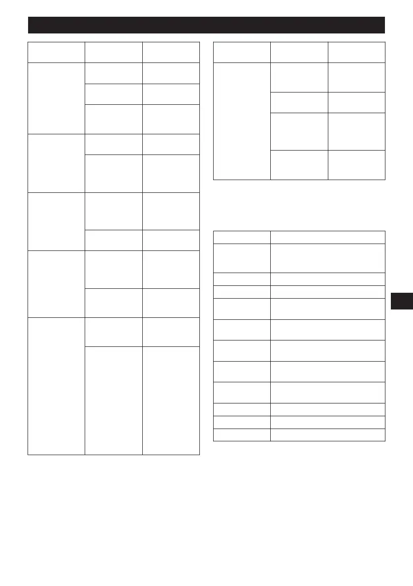 Page #112 background image