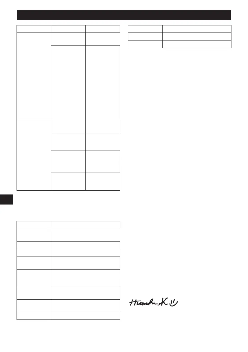 Page #123 background image