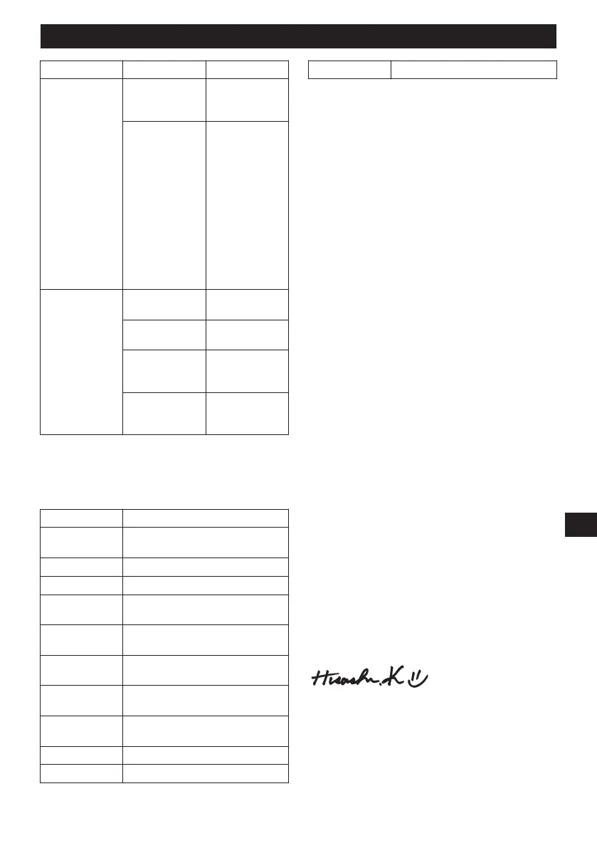 Page #134 background image