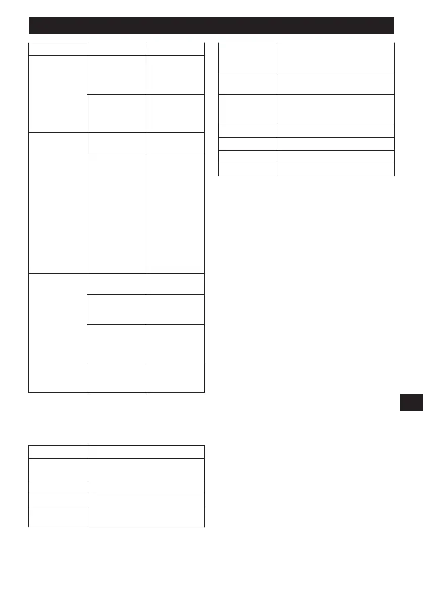 Page #144 background image