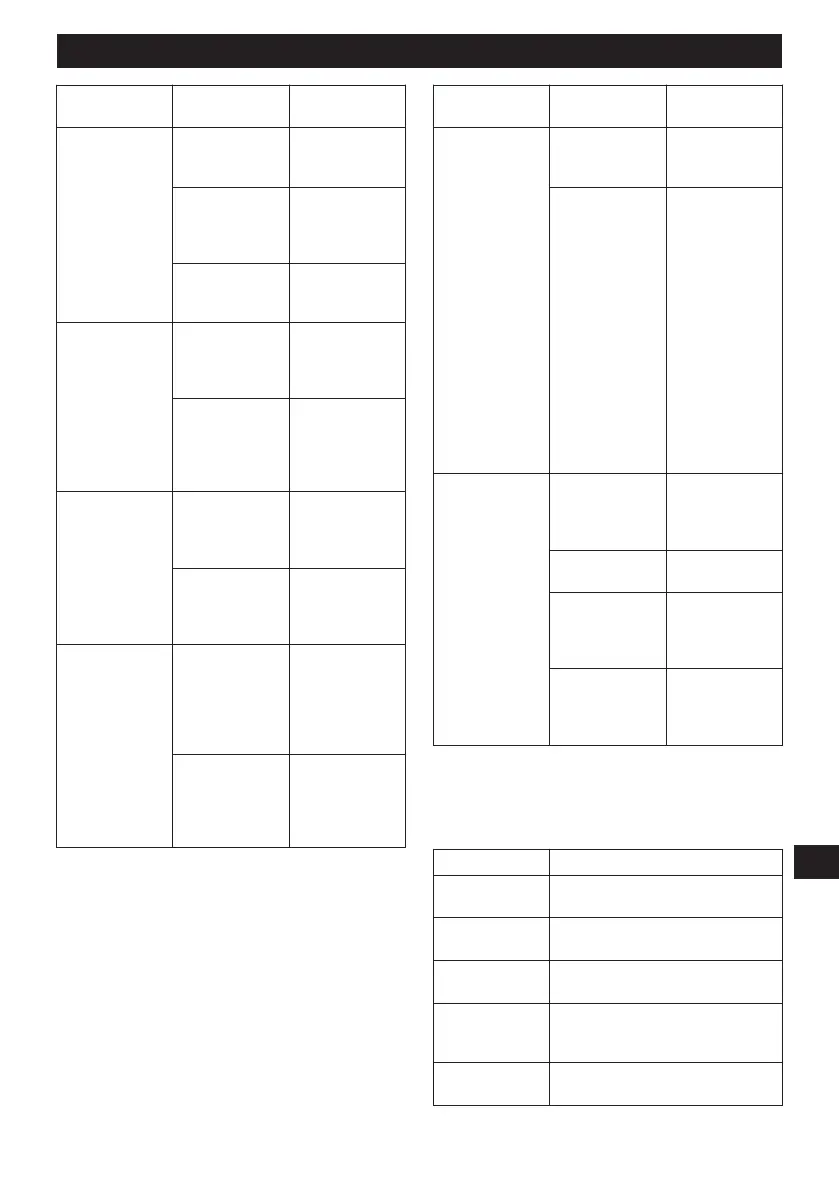 Page #156 background image