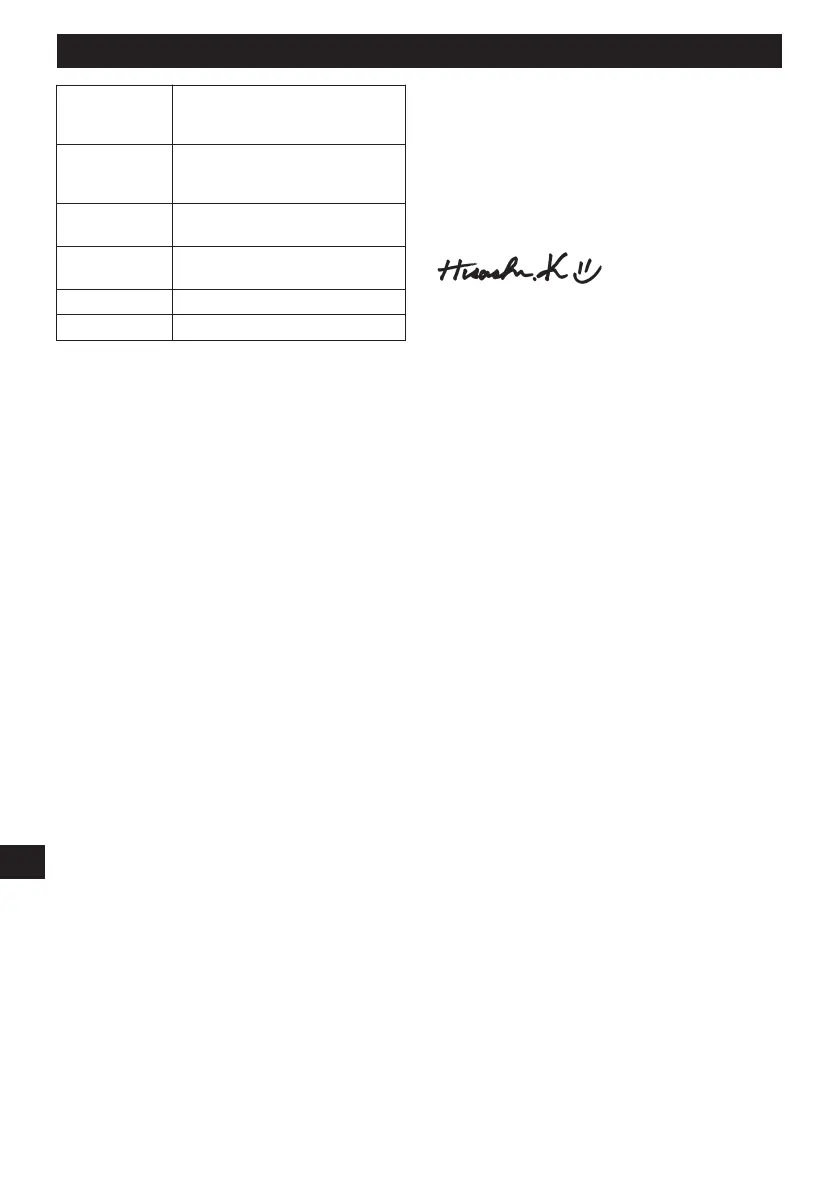 Page #157 background image