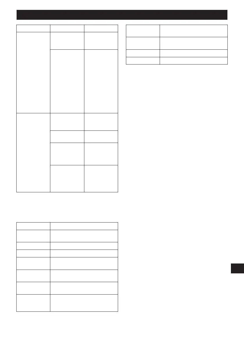 Page #168 background image