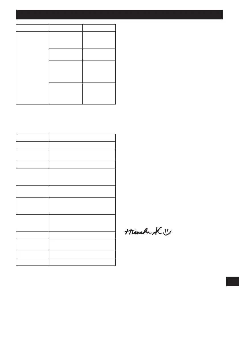 Page #180 background image