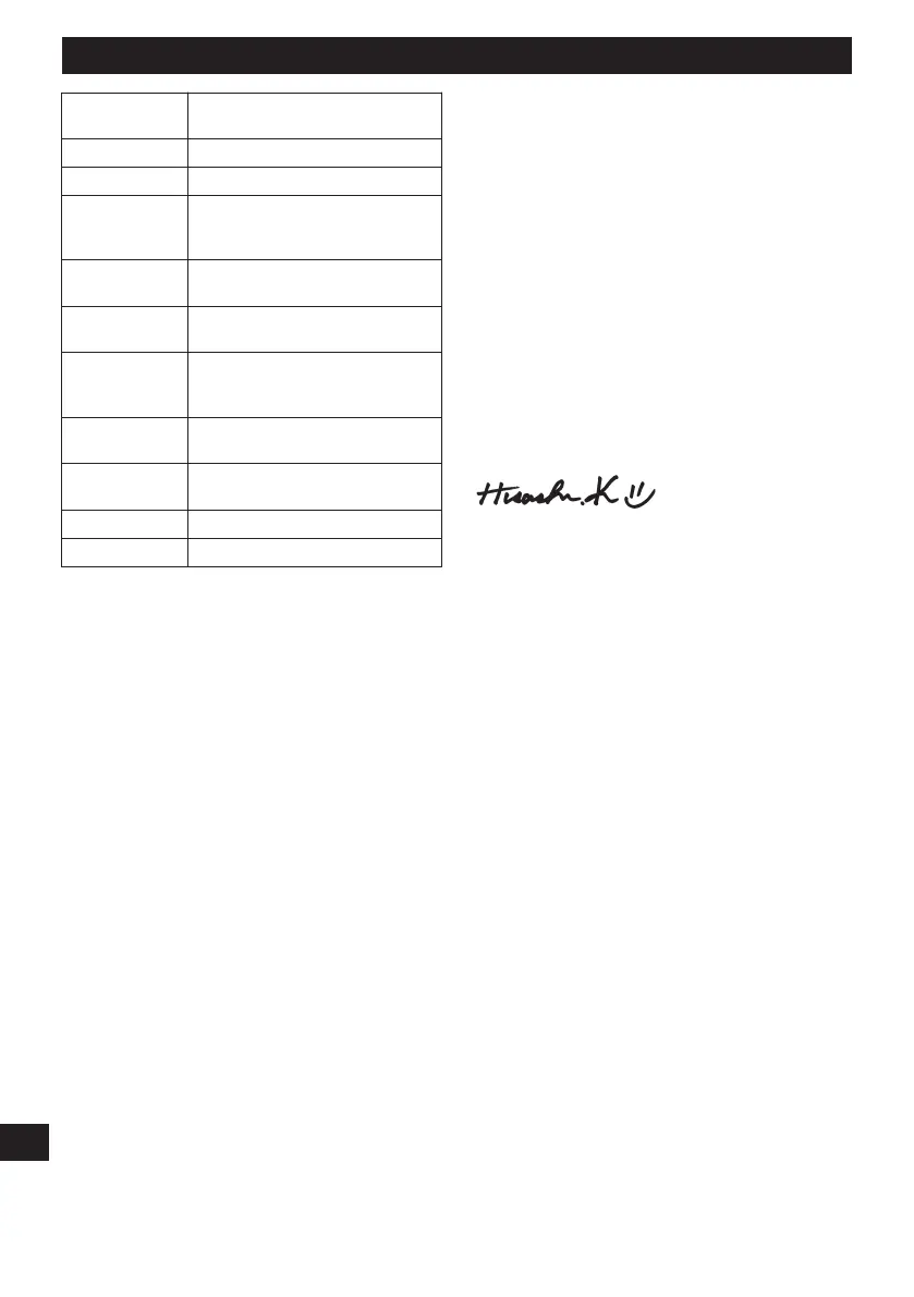 Page #191 background image