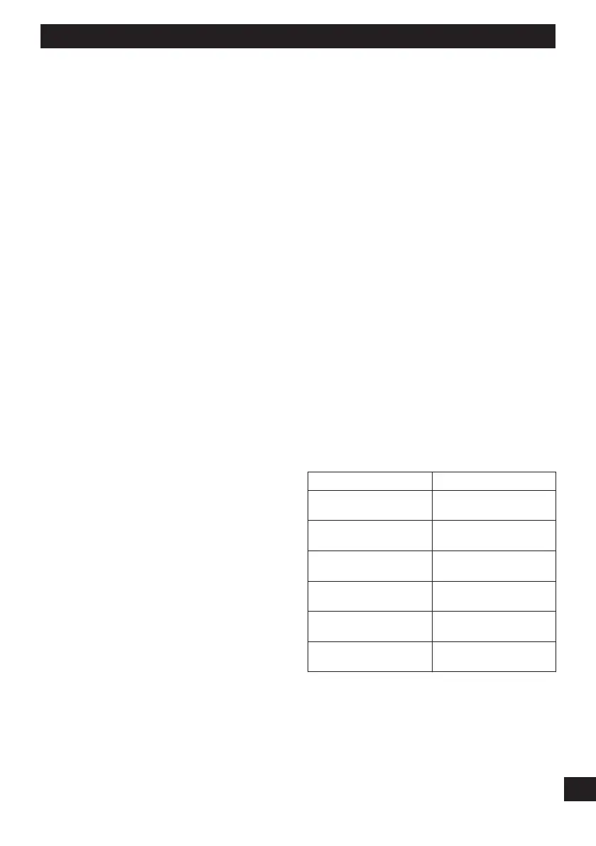 Page #196 background image