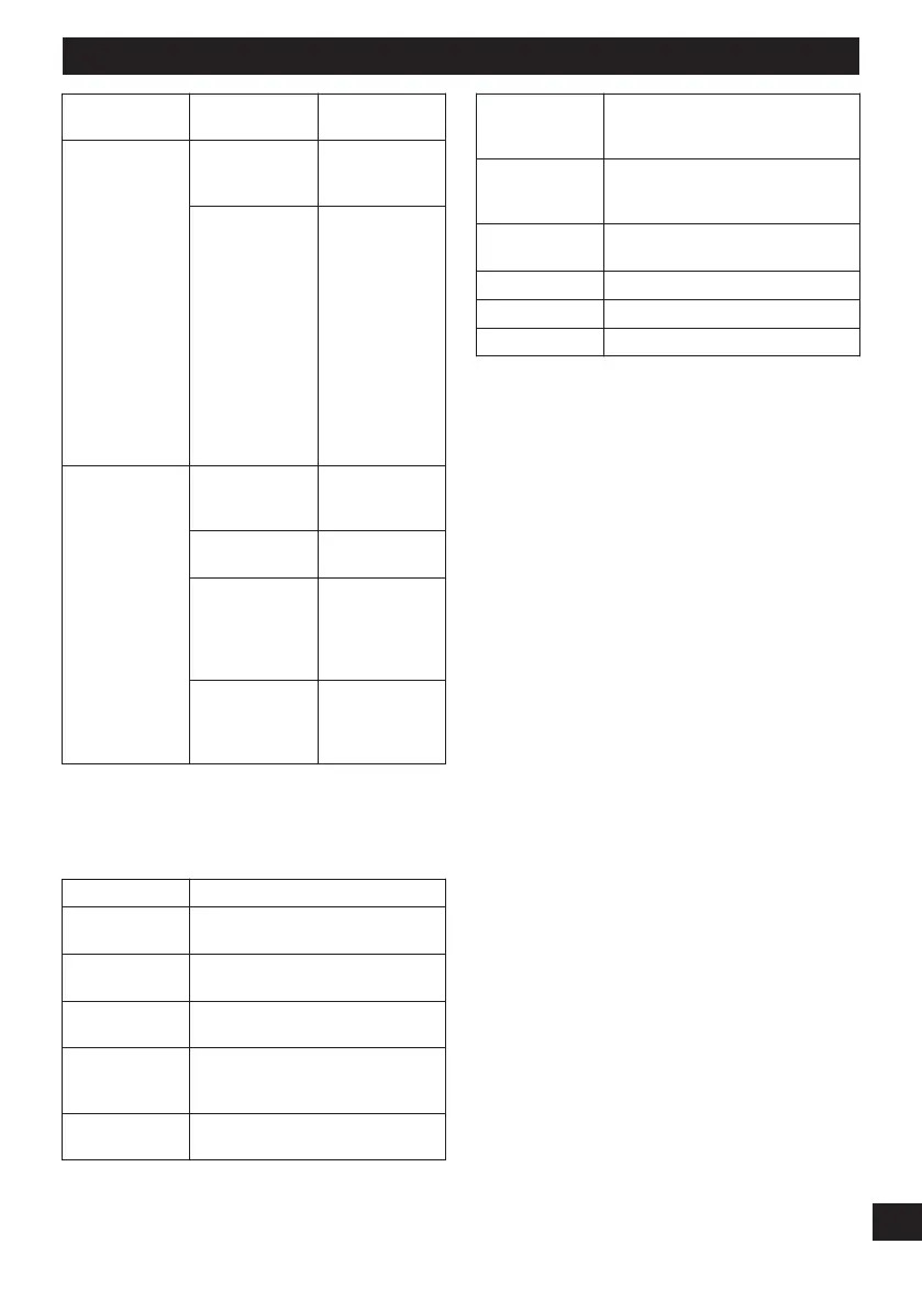 Page #202 background image