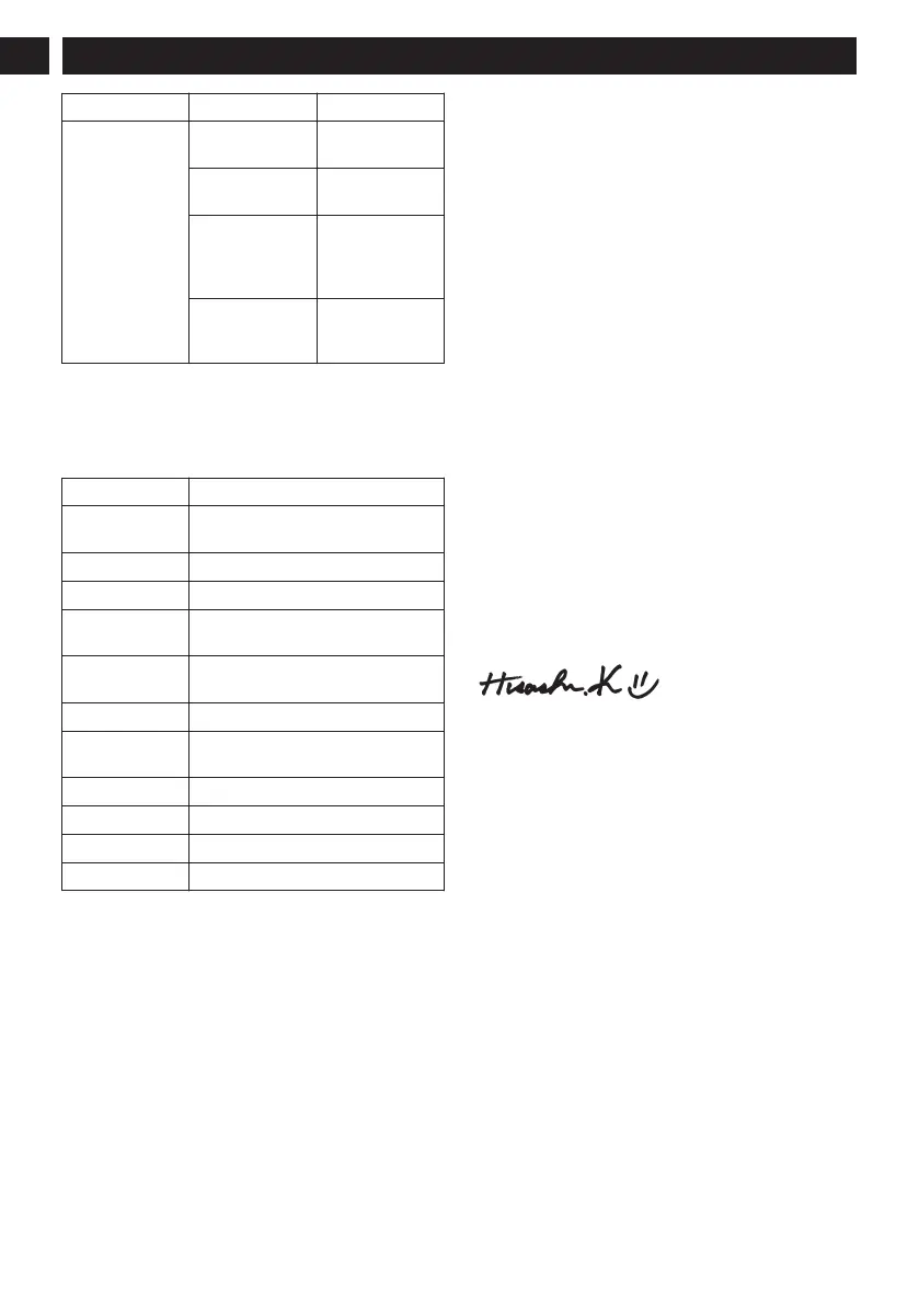 Page #213 background image