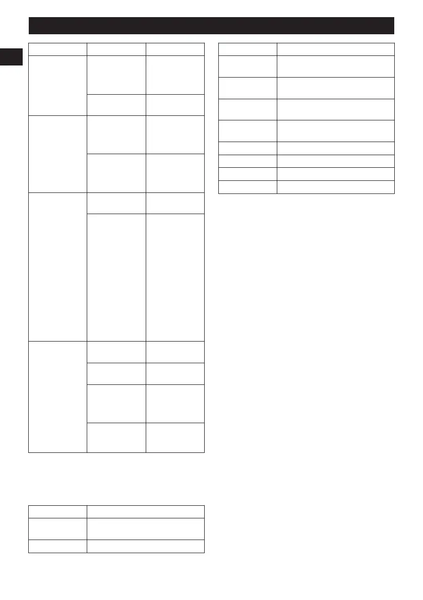 Page #223 background image