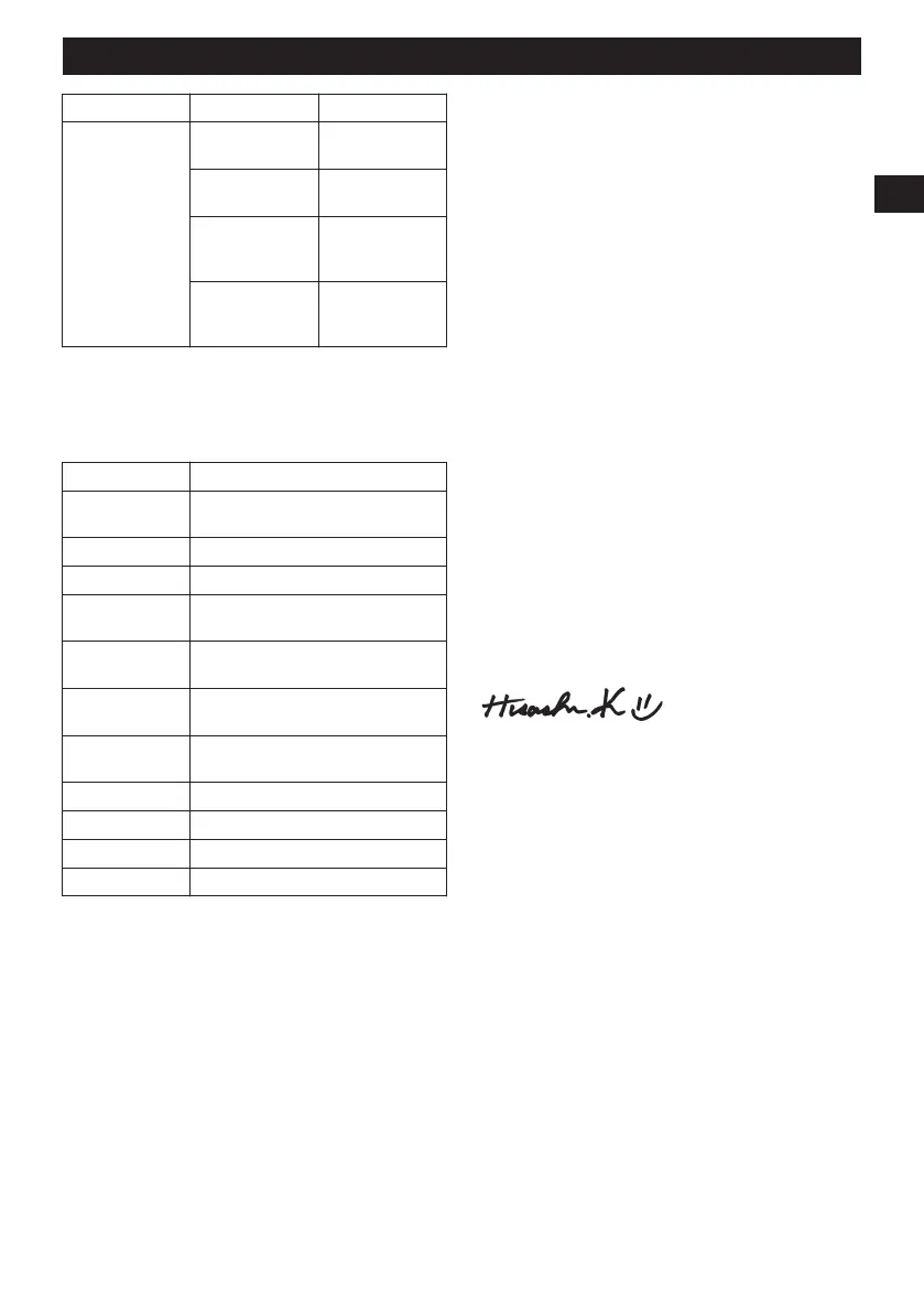 Page #234 background image