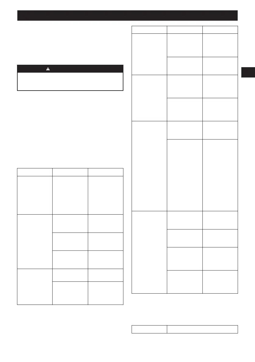 Page #244 background image