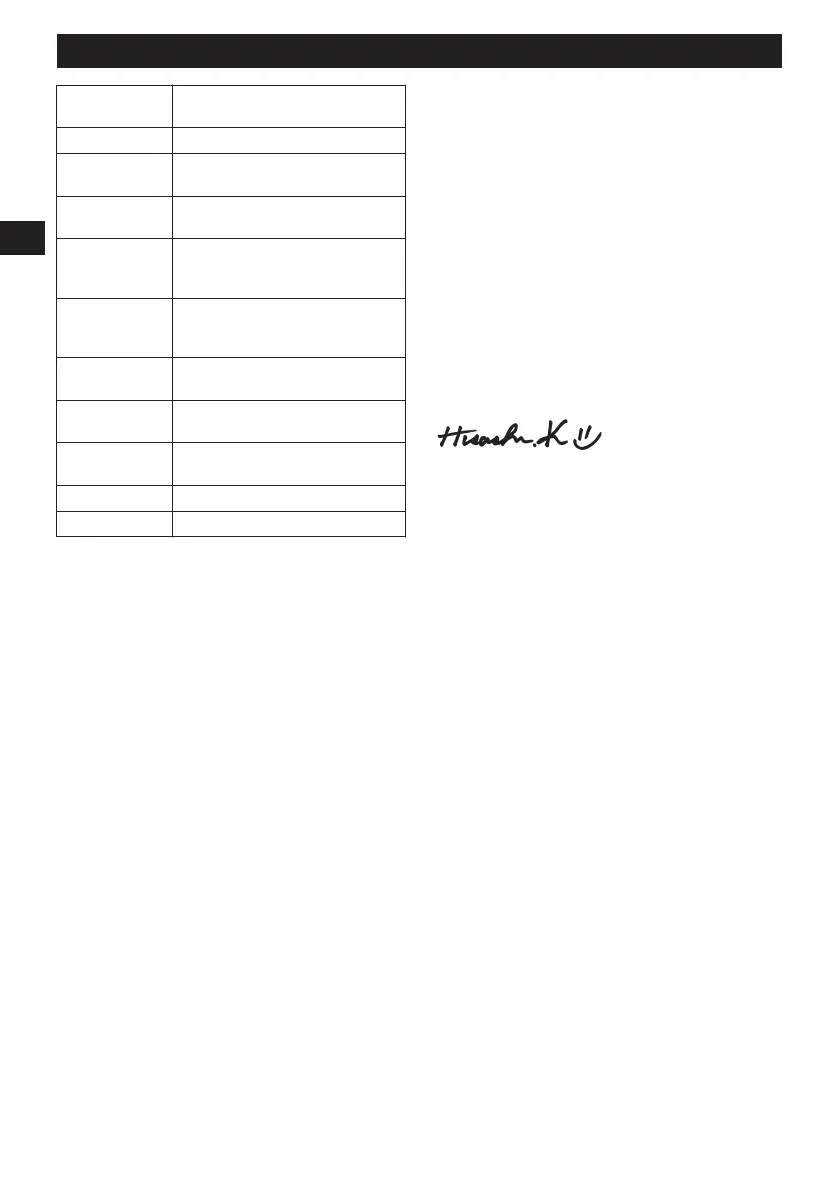 Page #245 background image