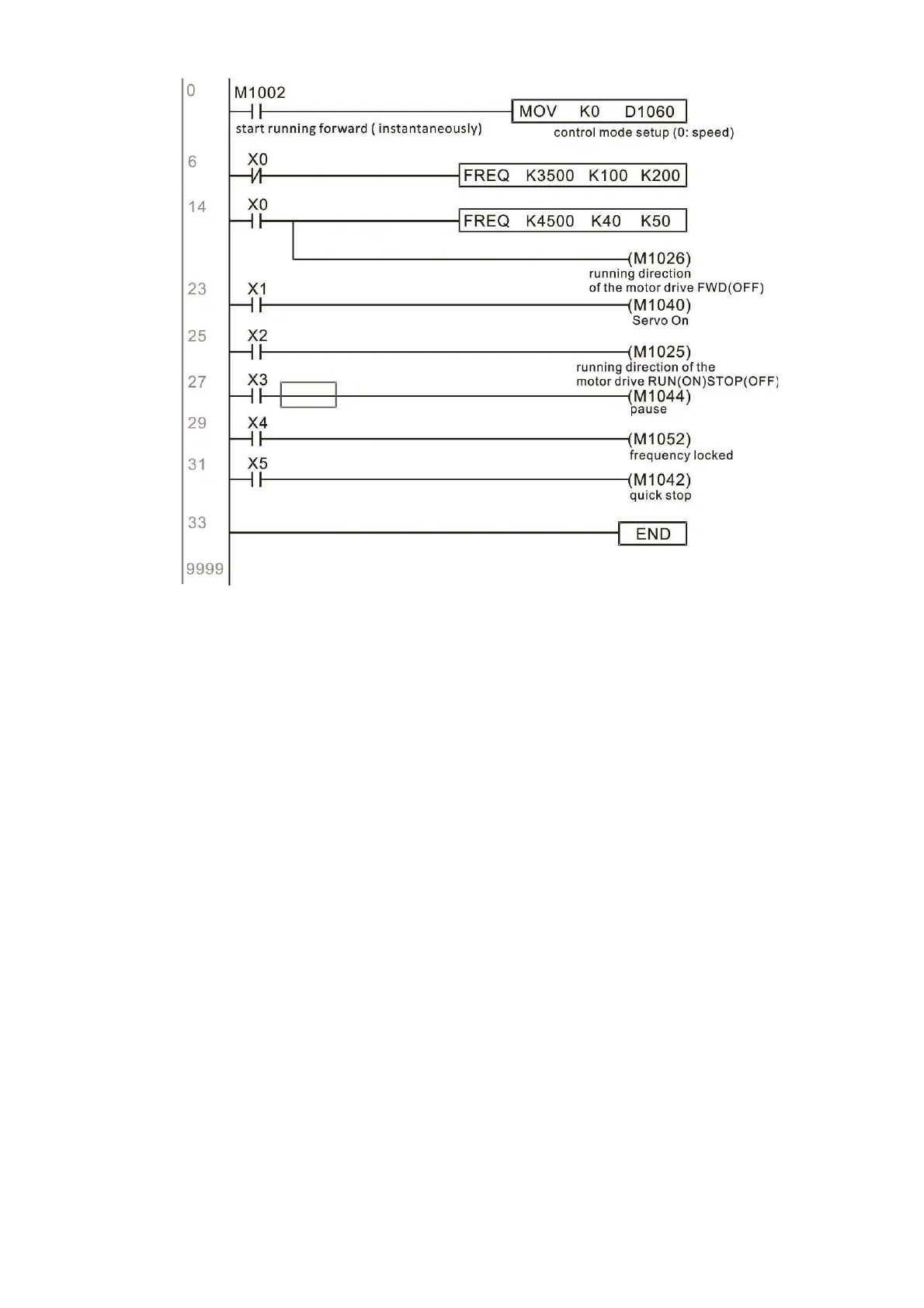 Page #401 background image
