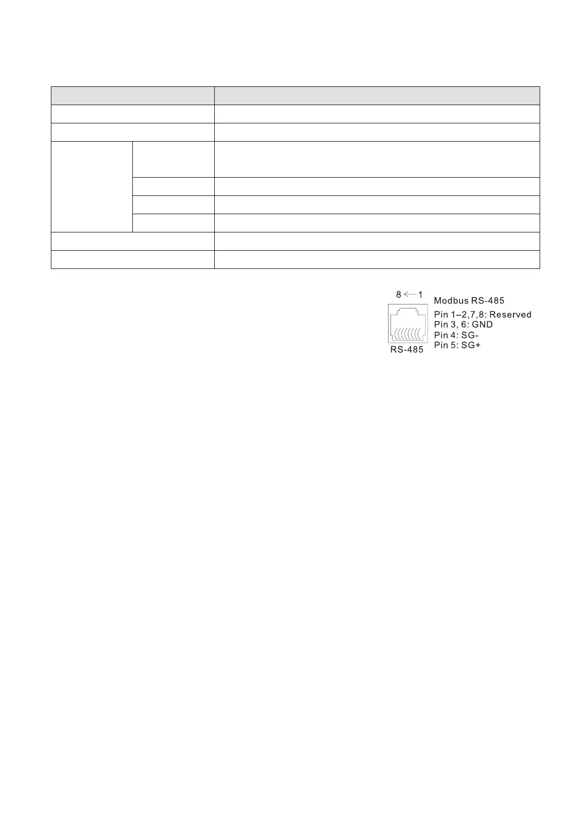 Page #255 background image