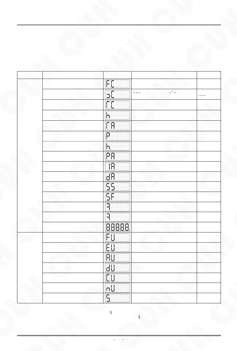 Page #42 background image