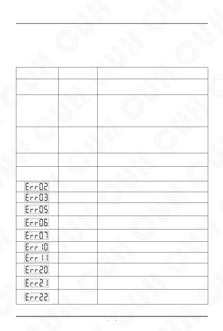 Page #45 background image