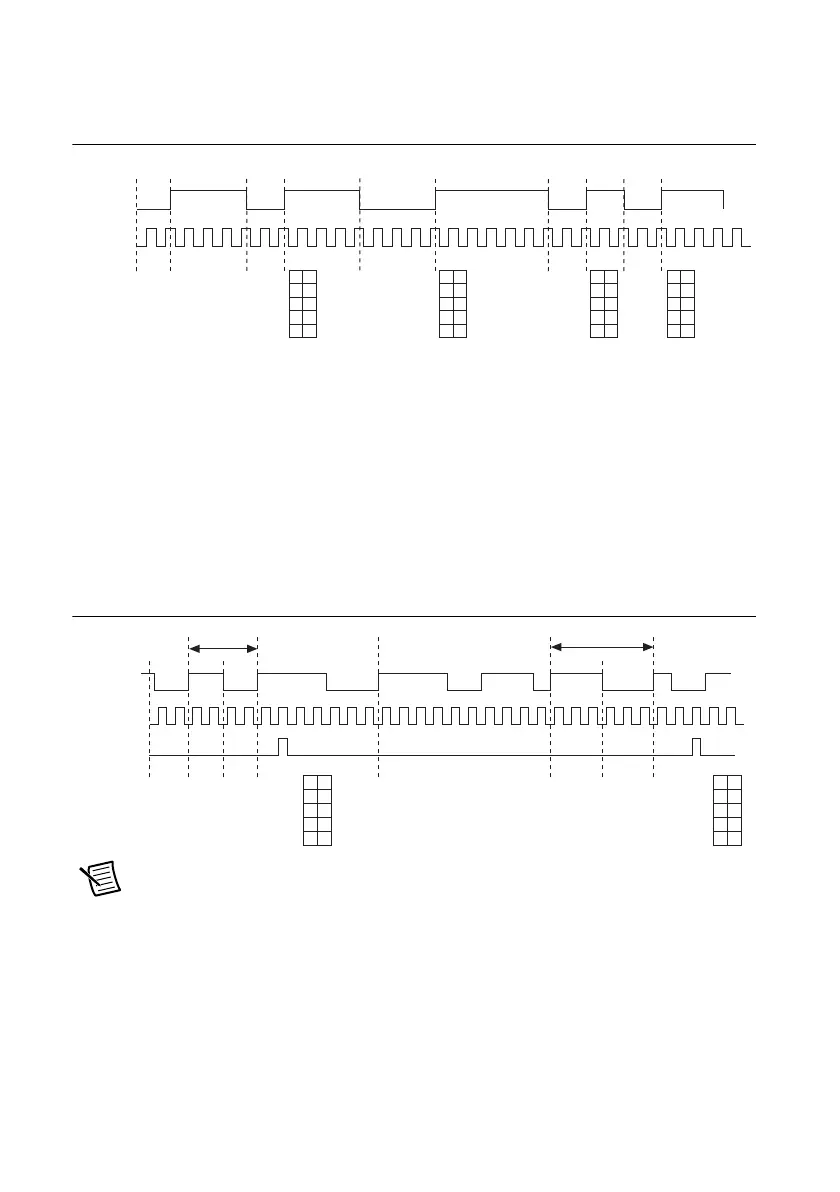 Page #60 background image