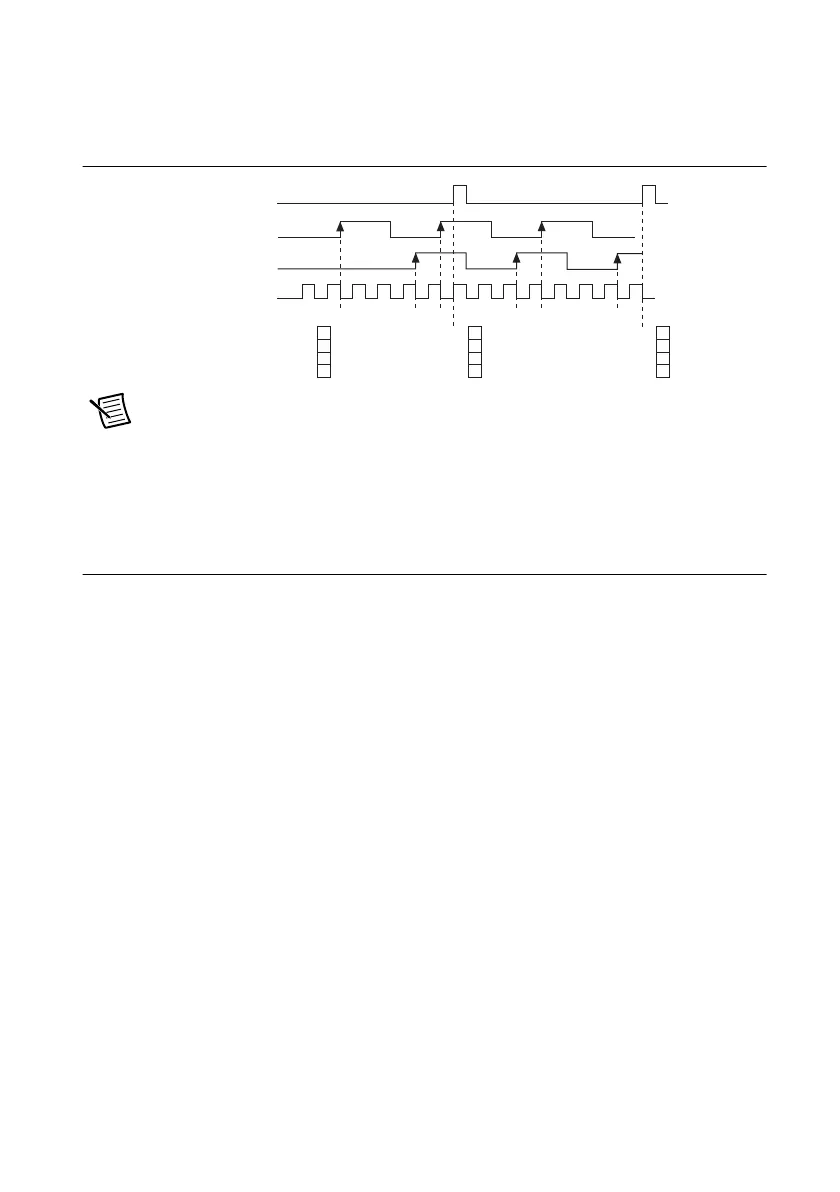Page #75 background image