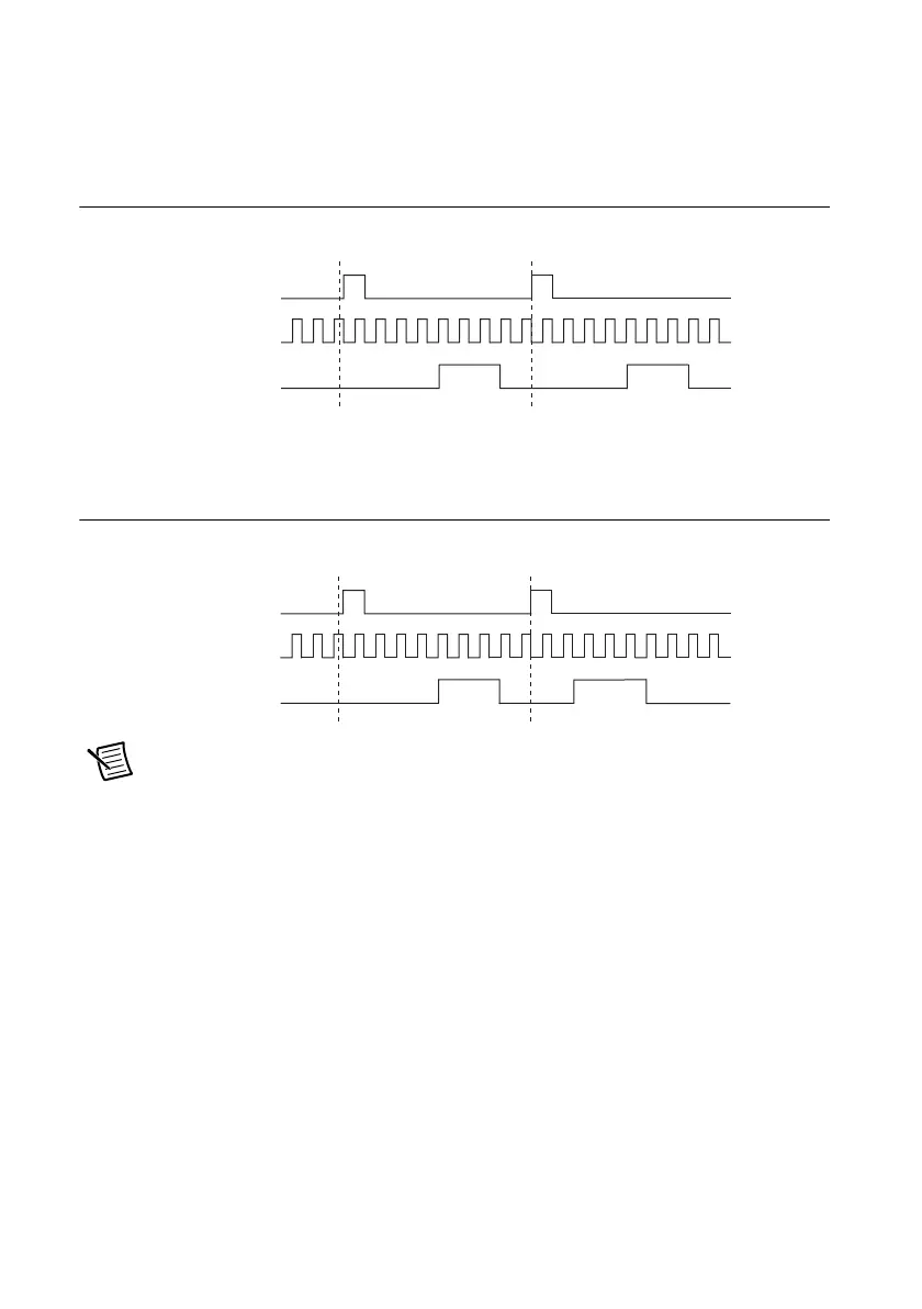 Page #78 background image
