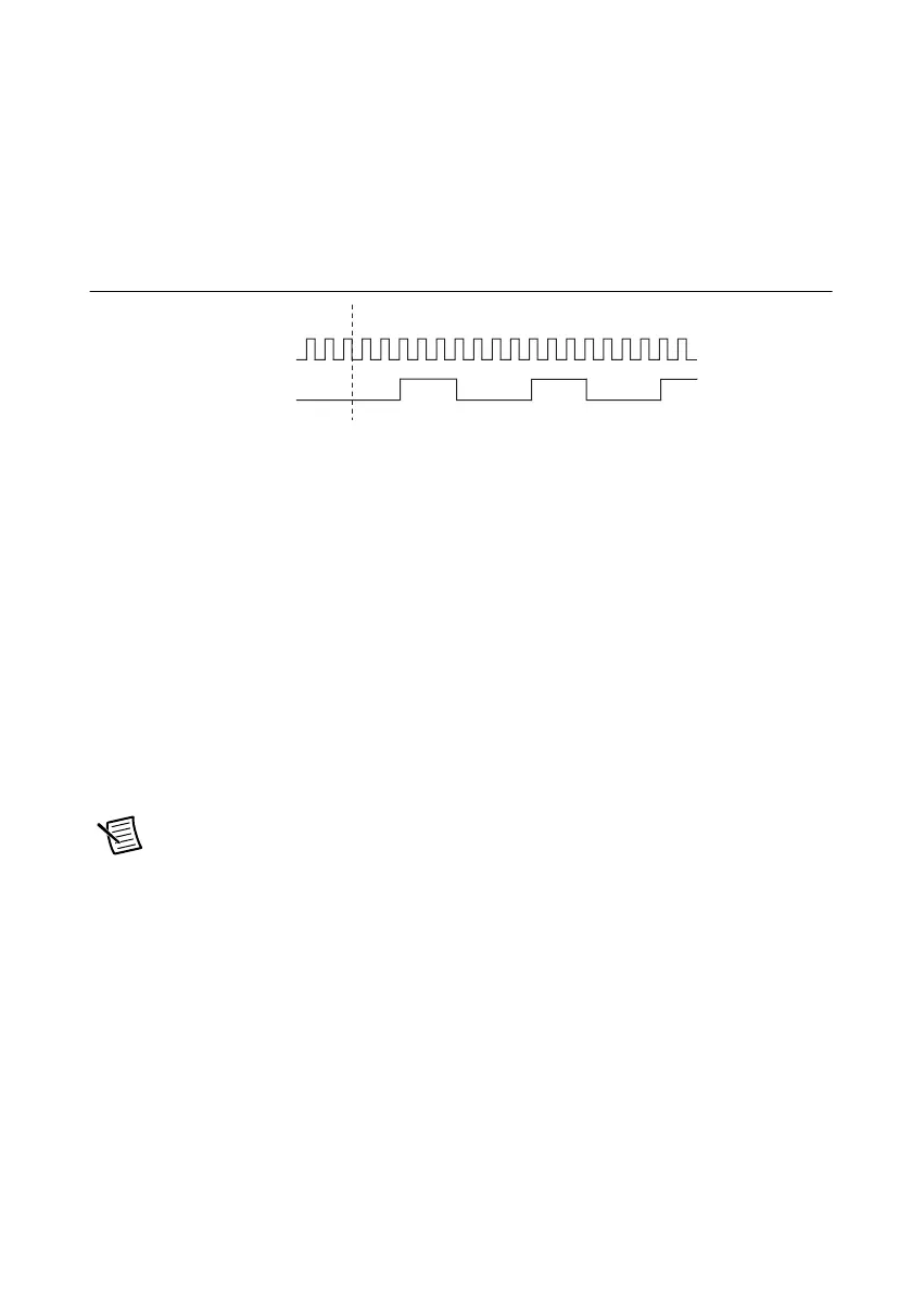 Page #79 background image