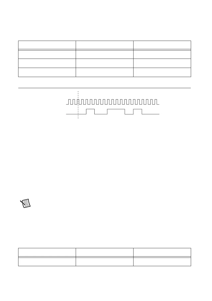 Page #80 background image