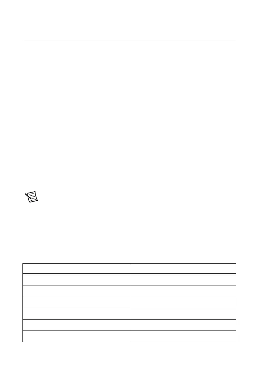 Page #84 background image