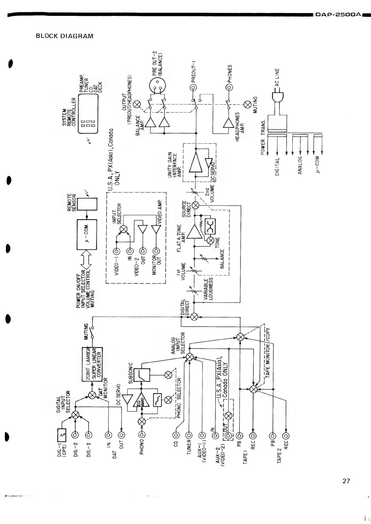 Page #27 background image