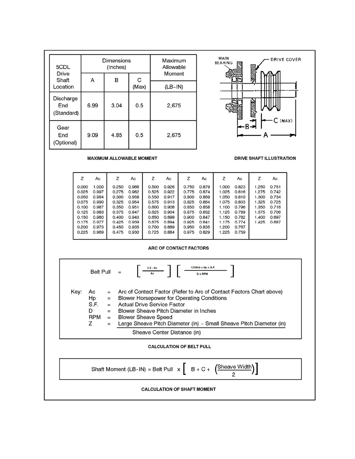 Page #14 background image