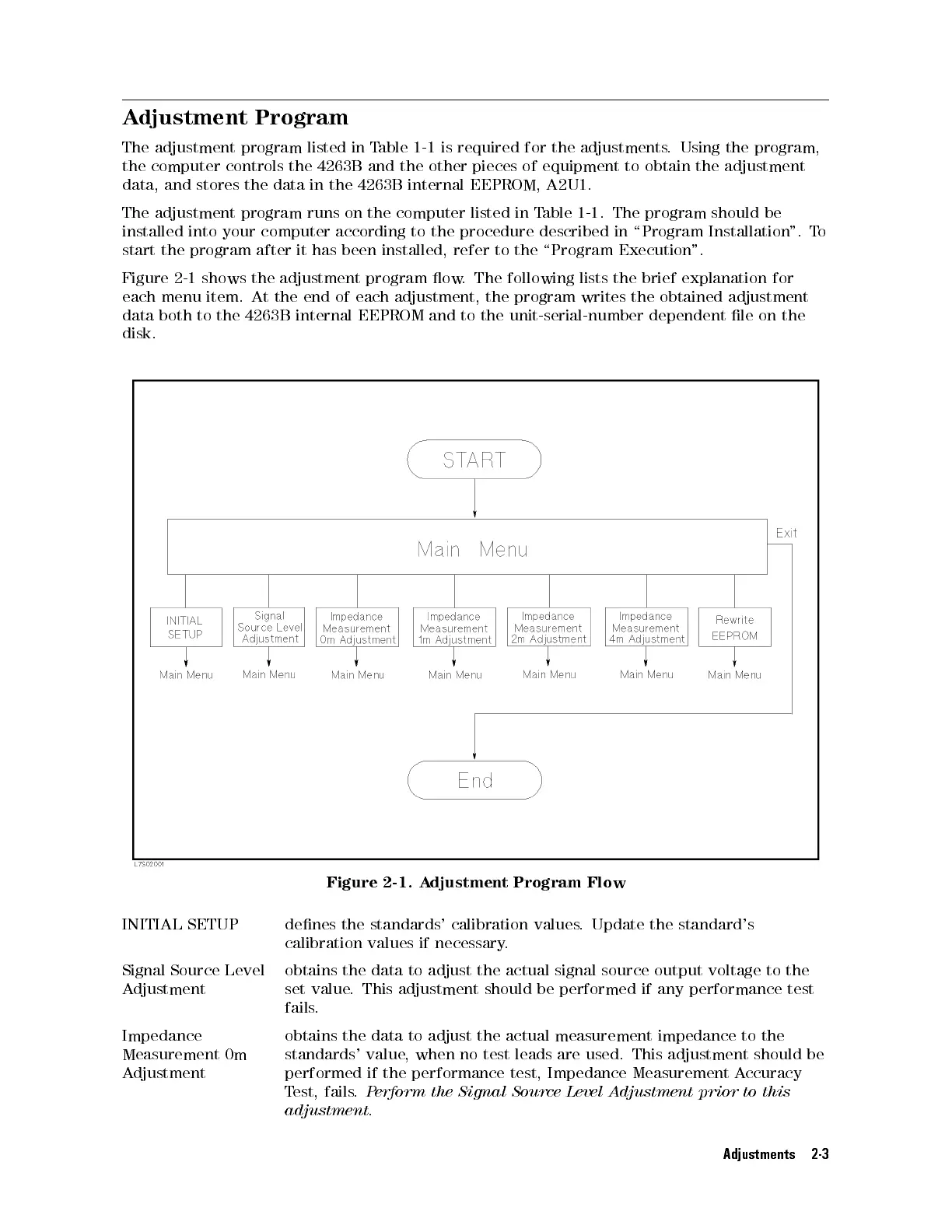 Page #17 background image