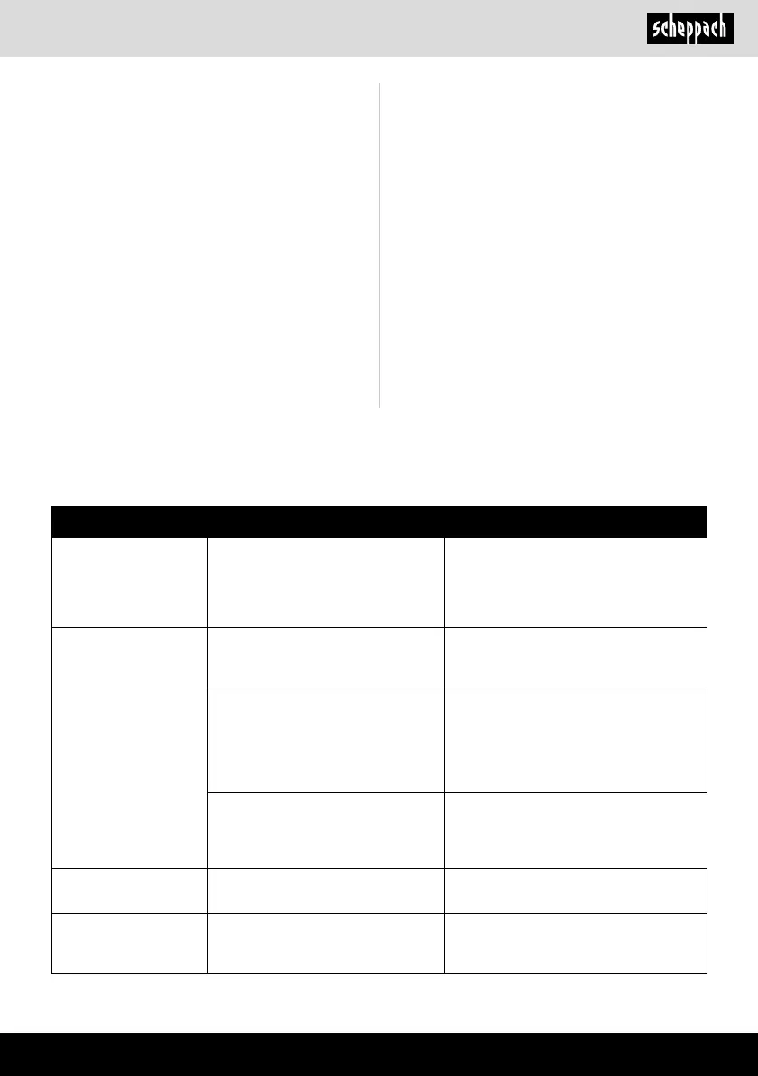 Page #81 background image