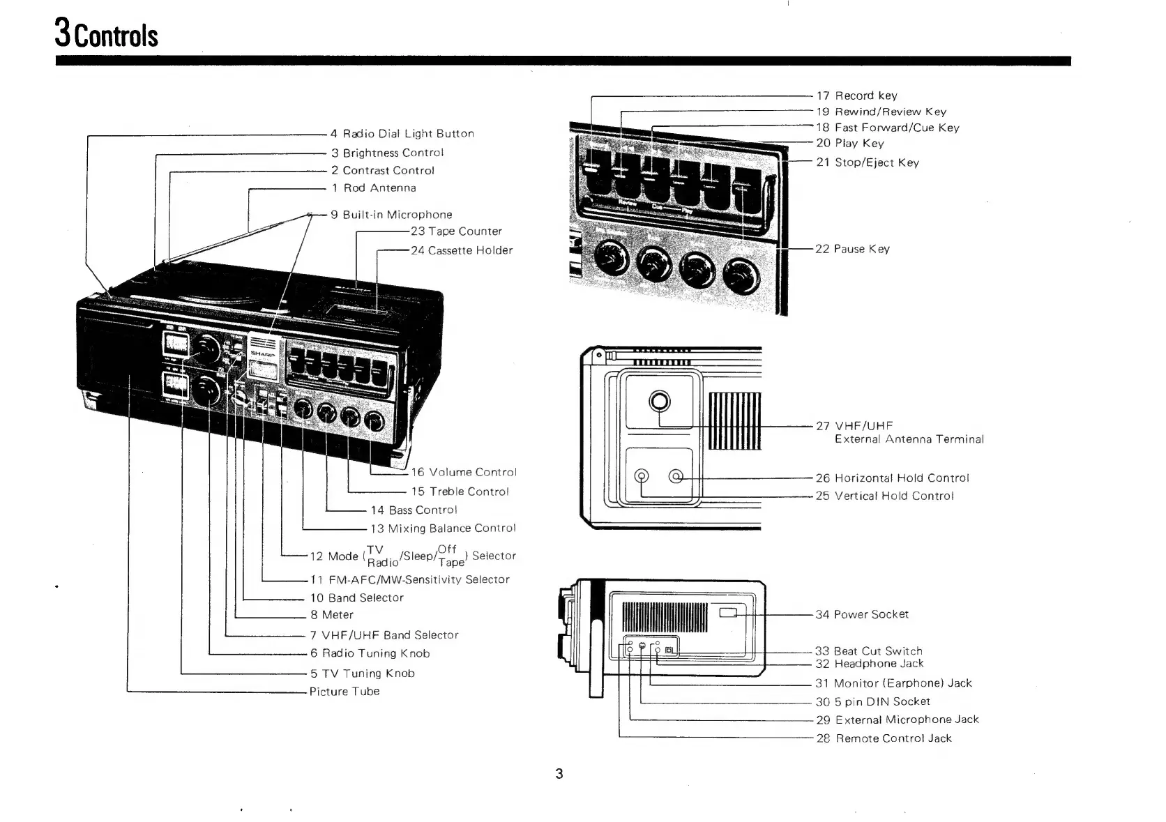 Page #4 background image