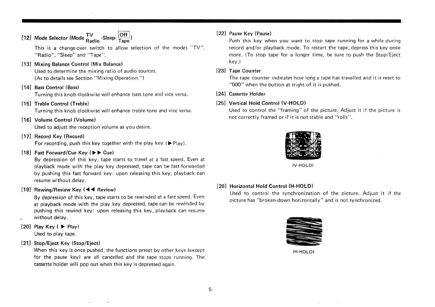 Page #6 background image