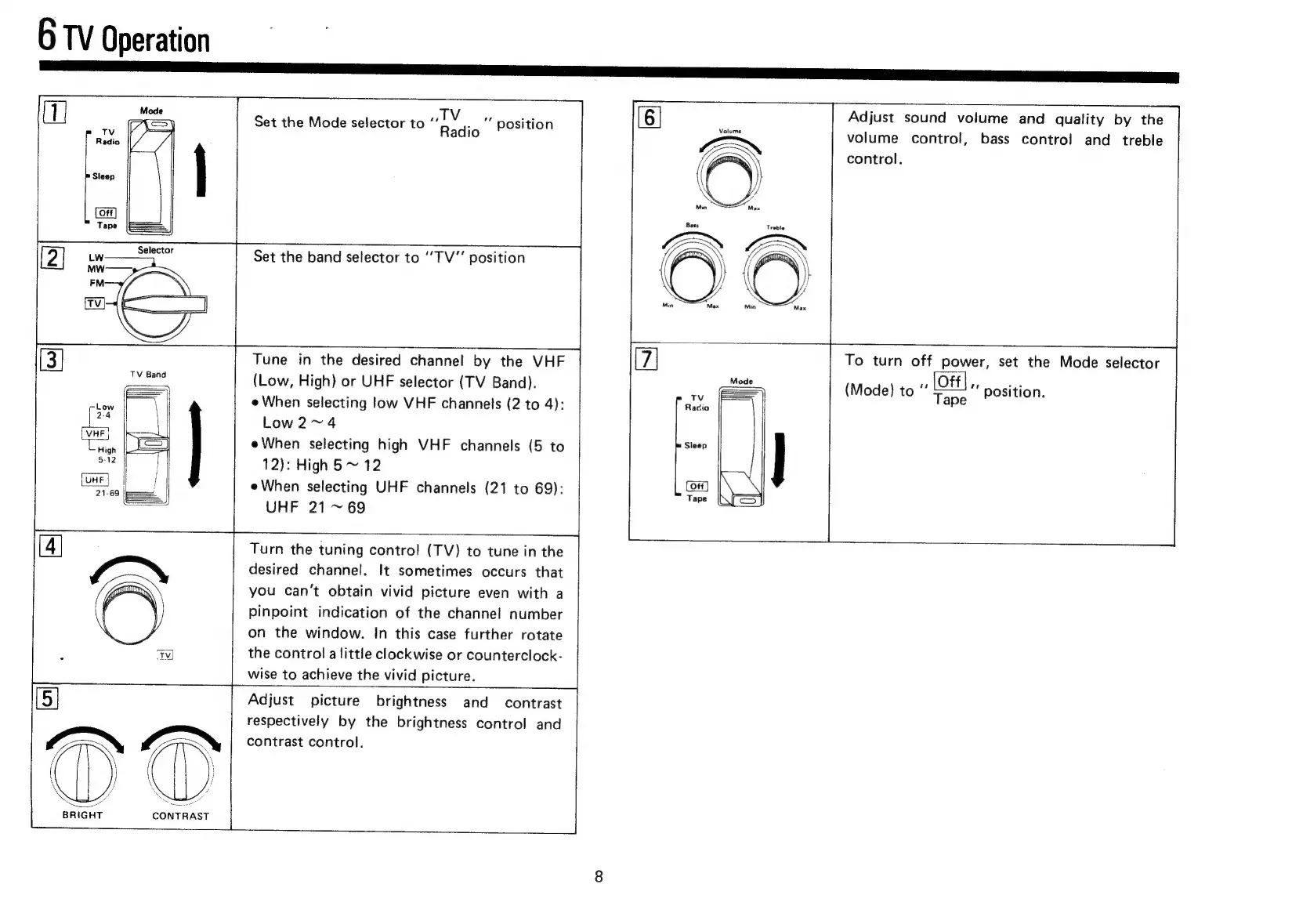 Page #9 background image