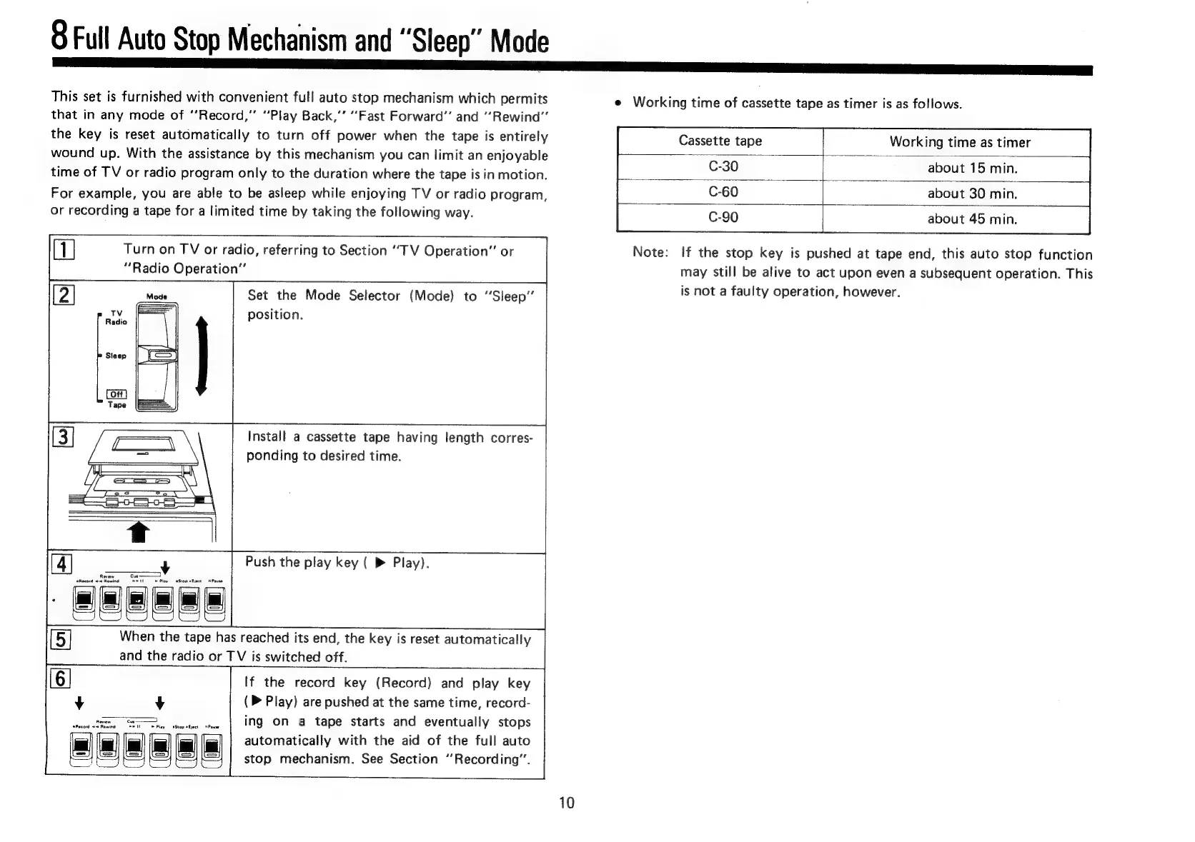 Page #11 background image