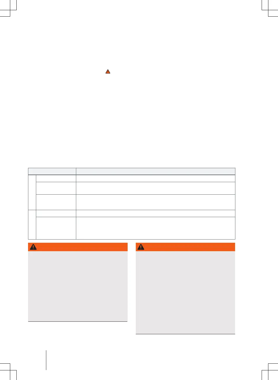 Page #228 background image