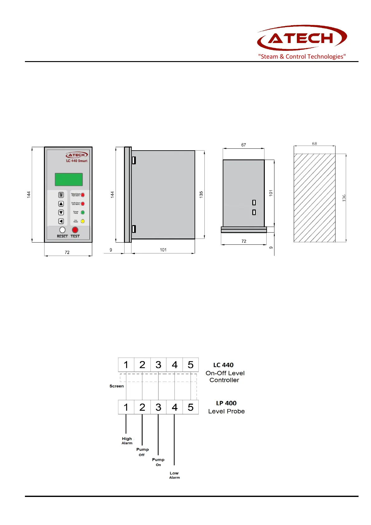 Page #6 background image