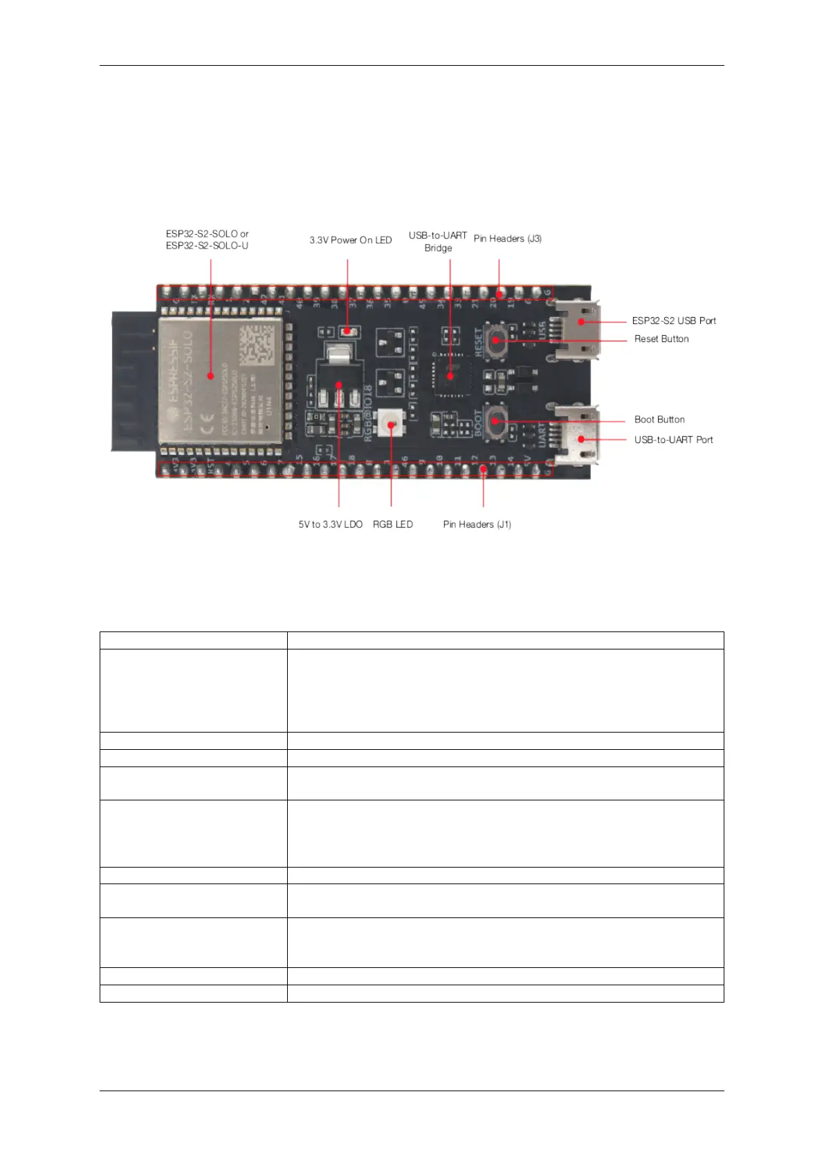 Page #27 background image