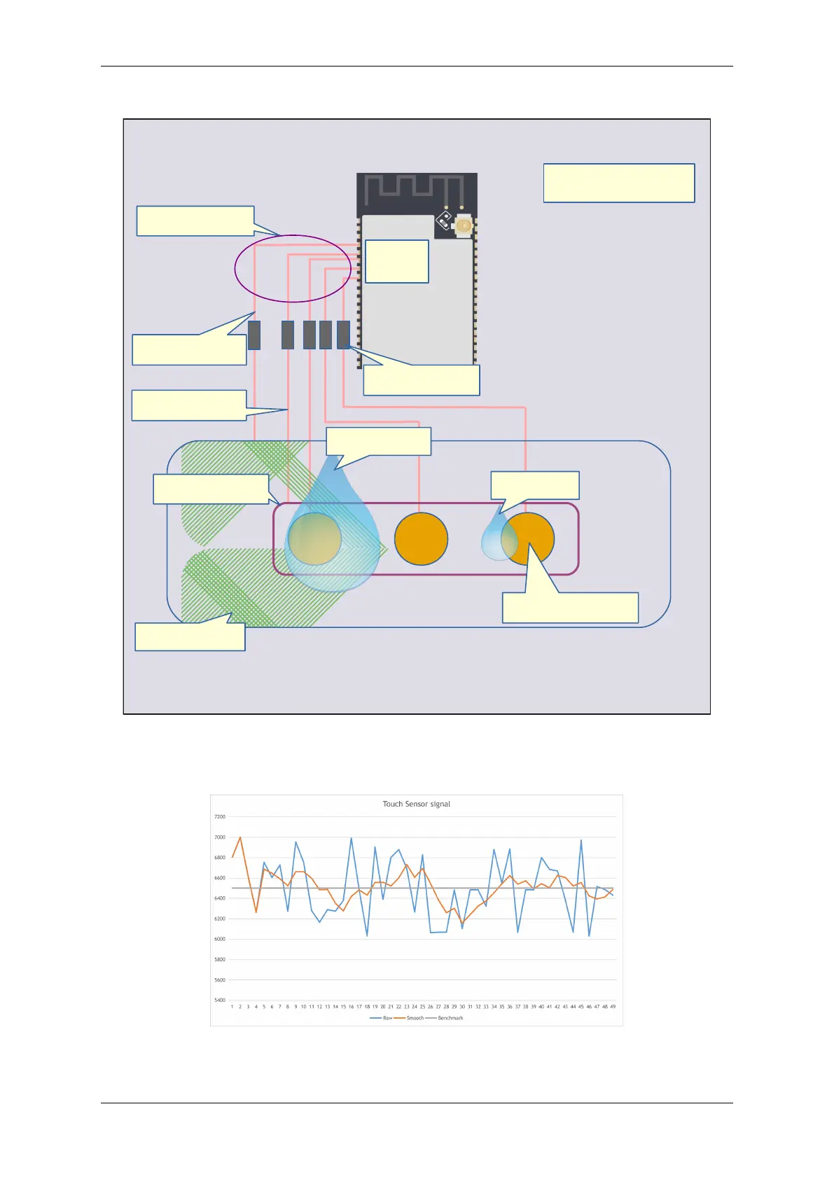 Page #432 background image