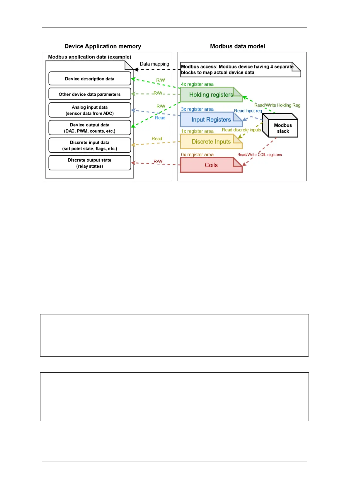Page #634 background image