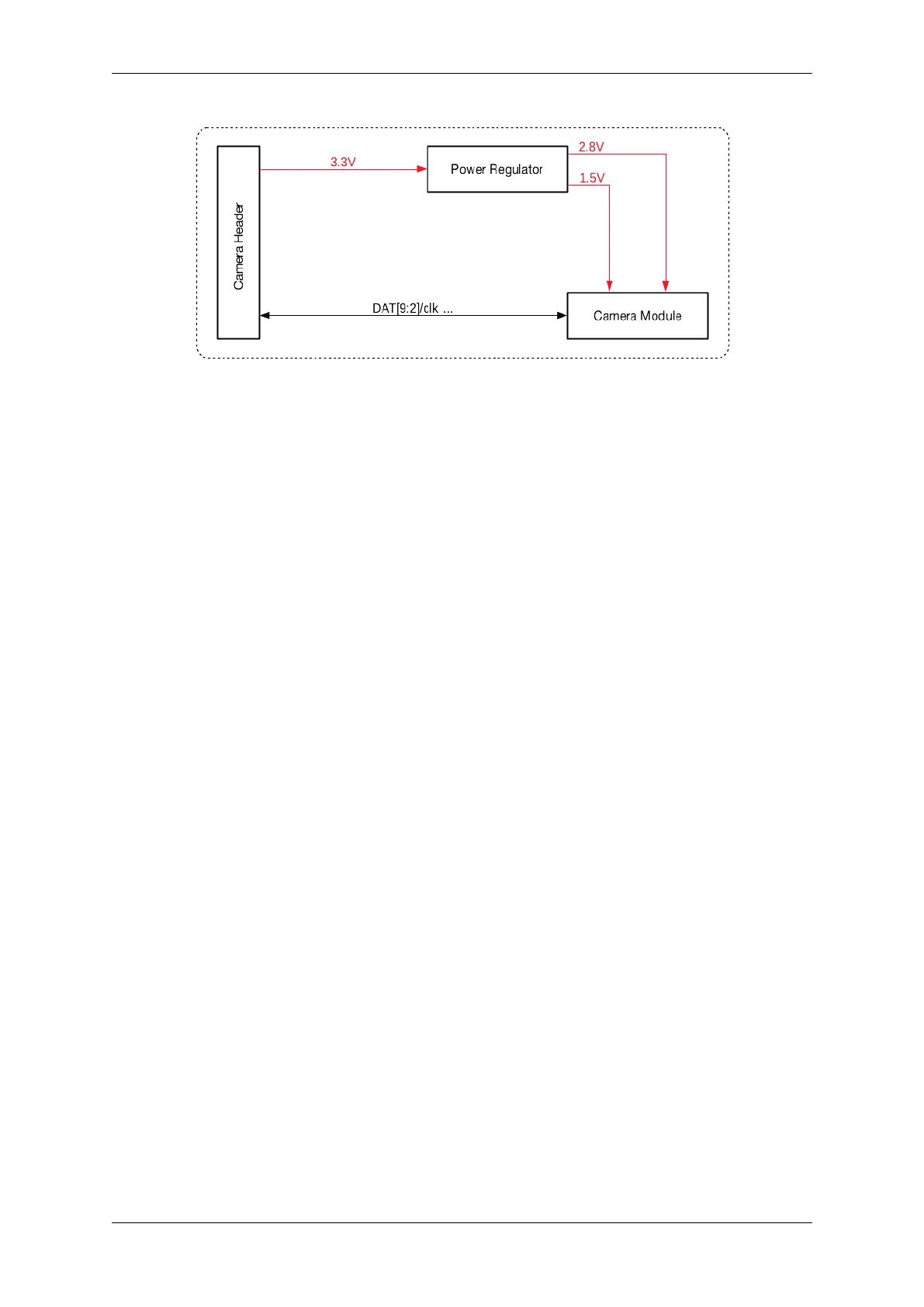 Page #58 background image
