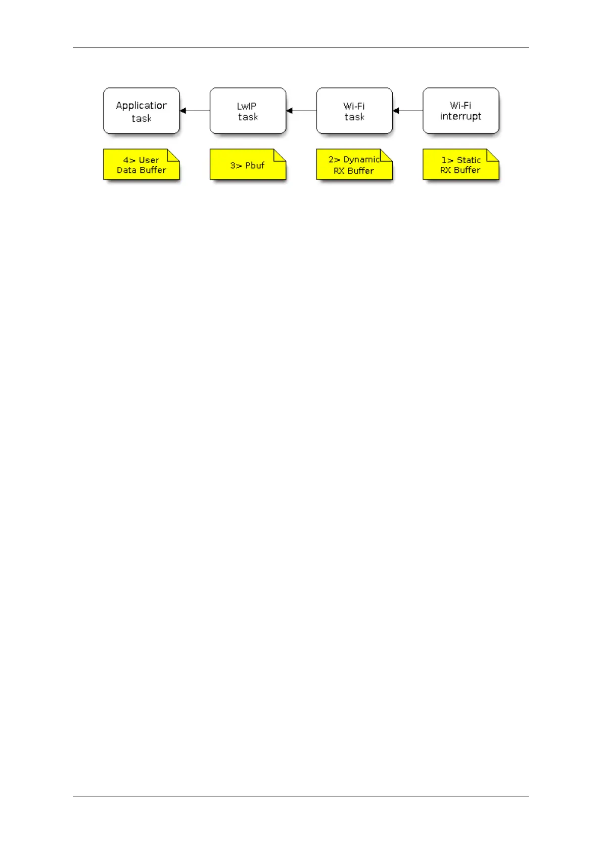 Page #1563 background image