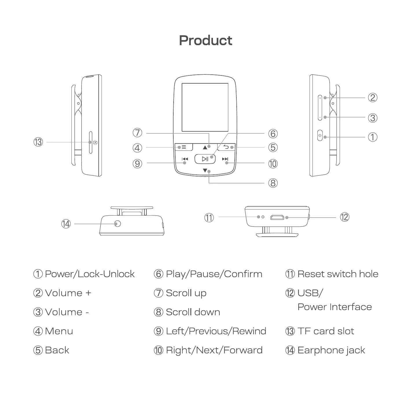Page #3 background image