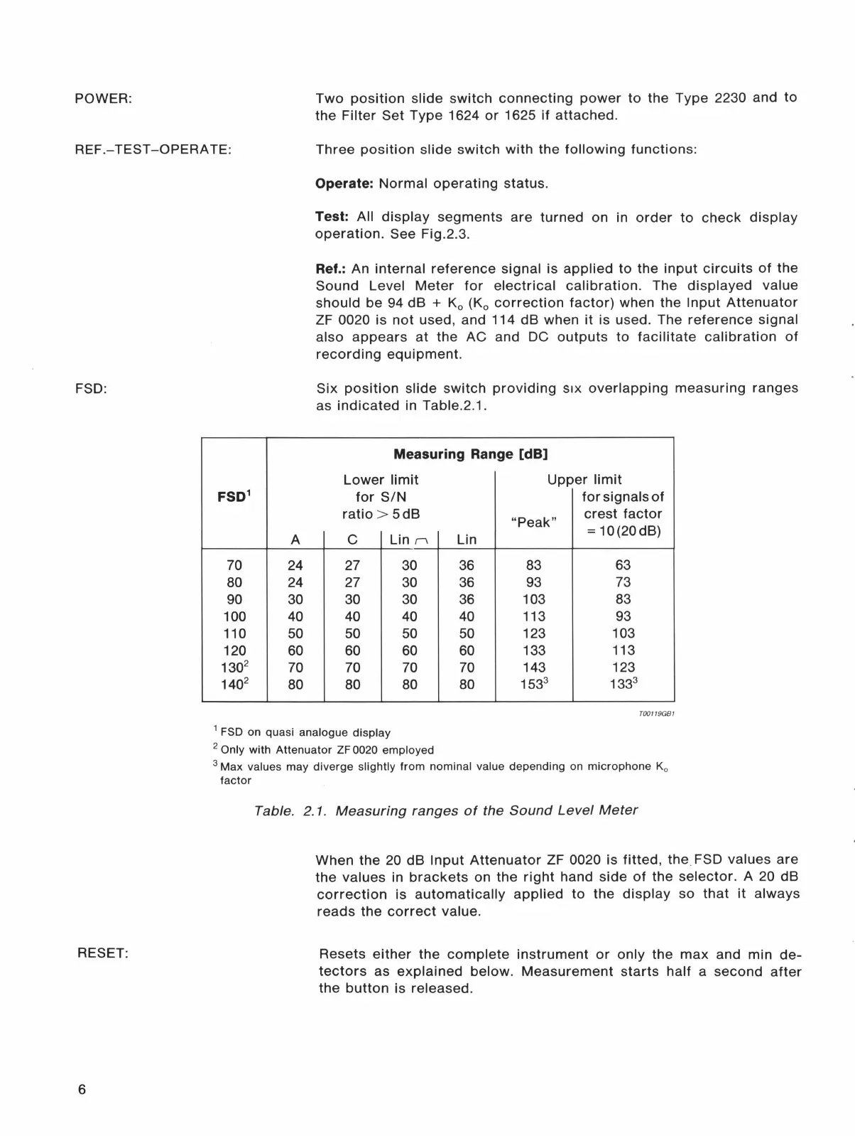 Page #12 background image