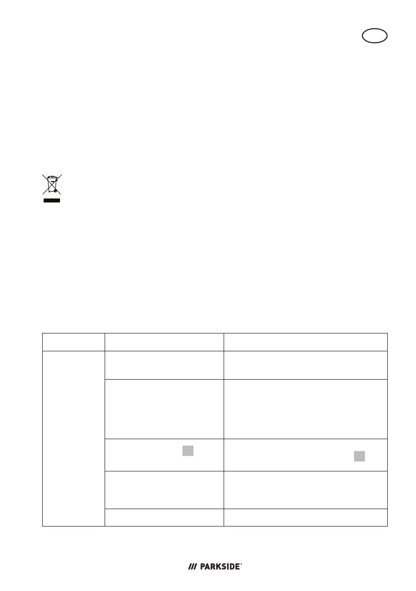 Page #187 background image