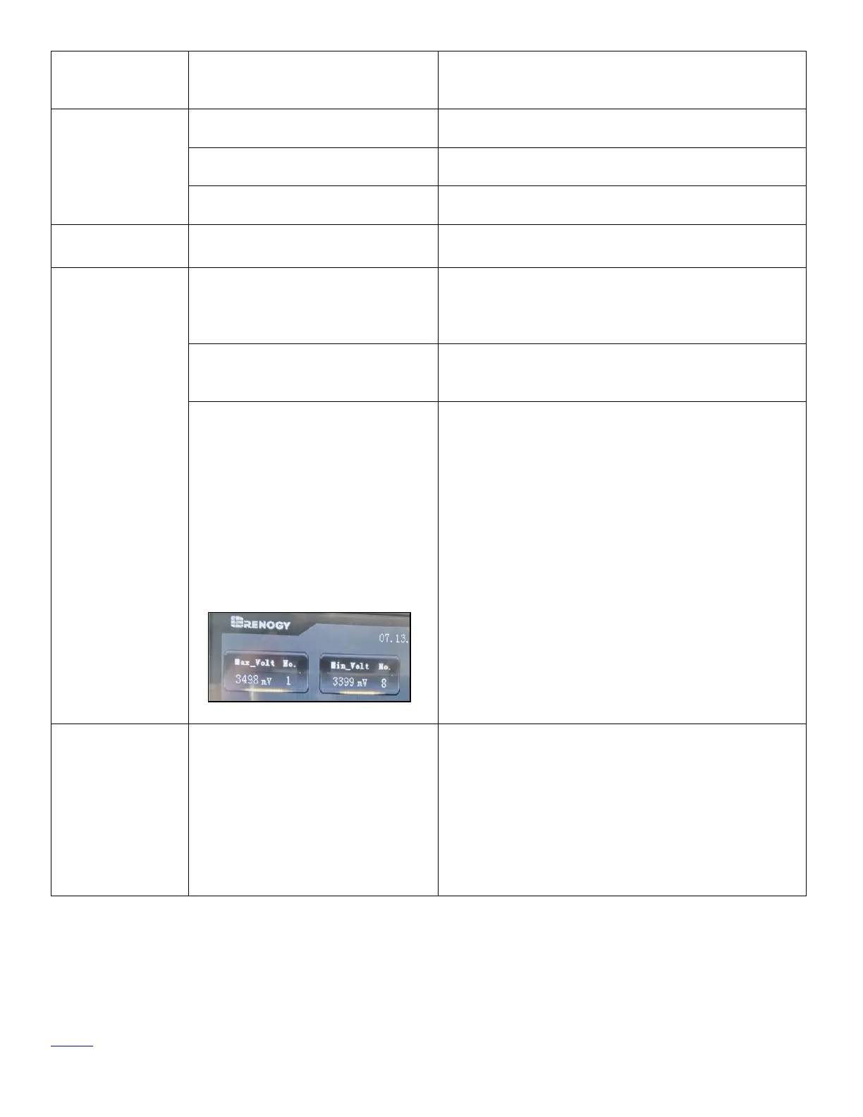 Page #31 background image