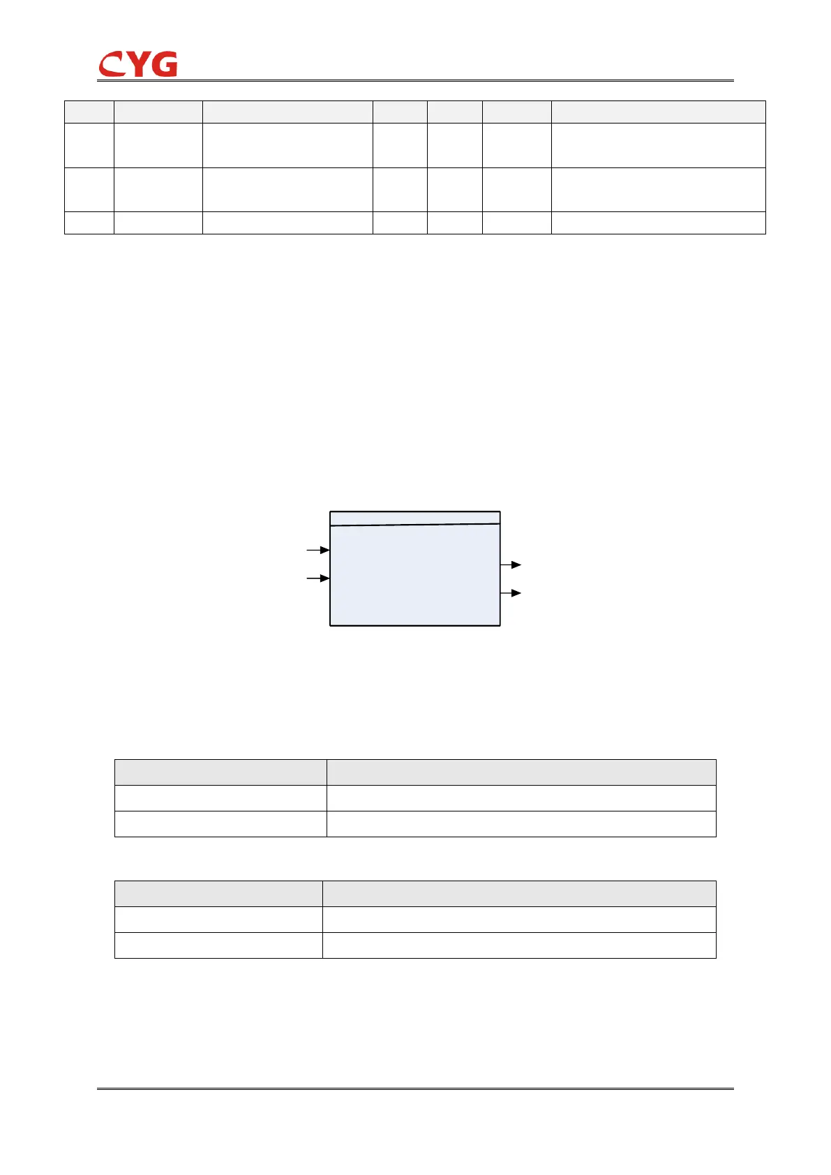 Page #119 background image