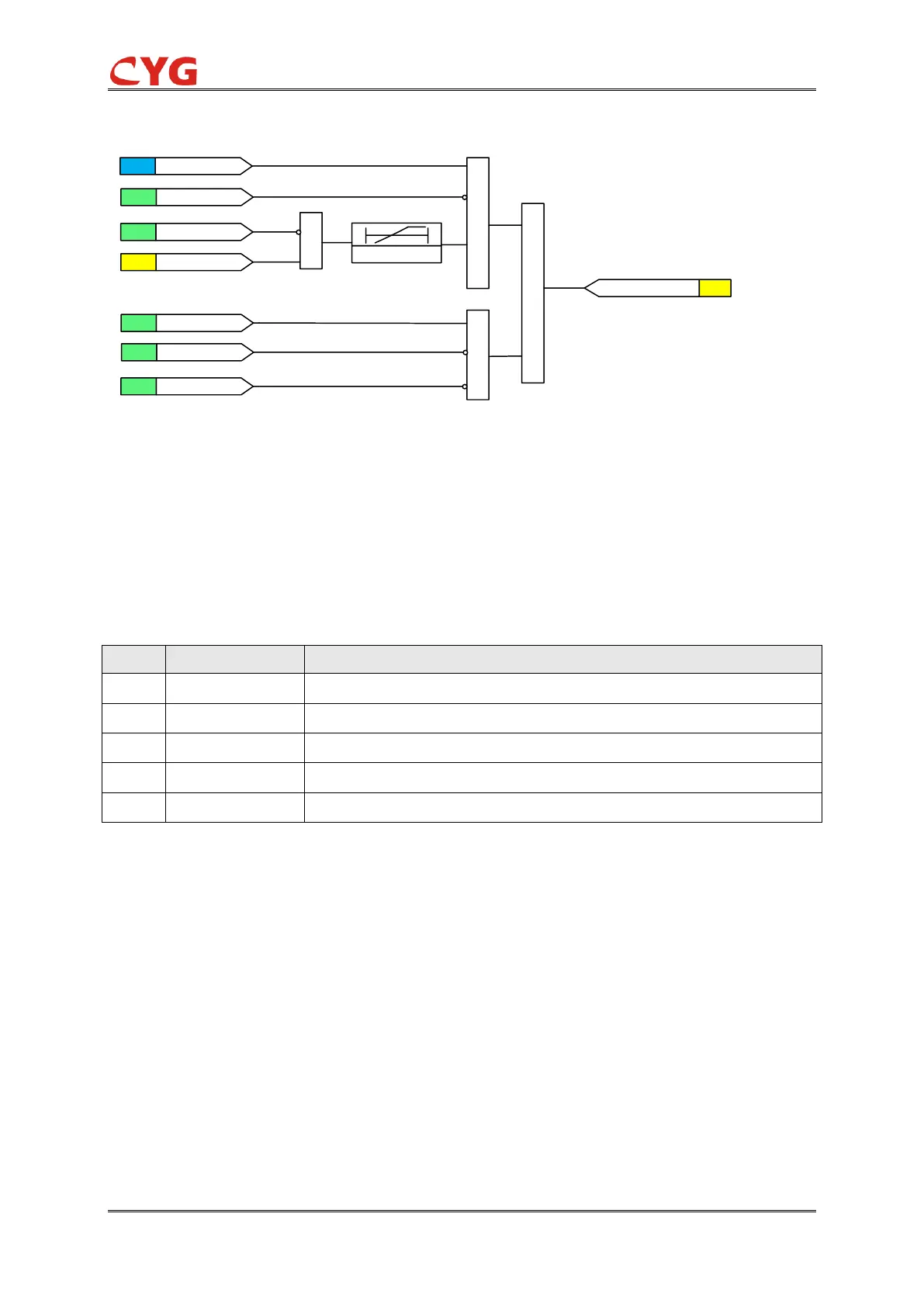 Page #131 background image