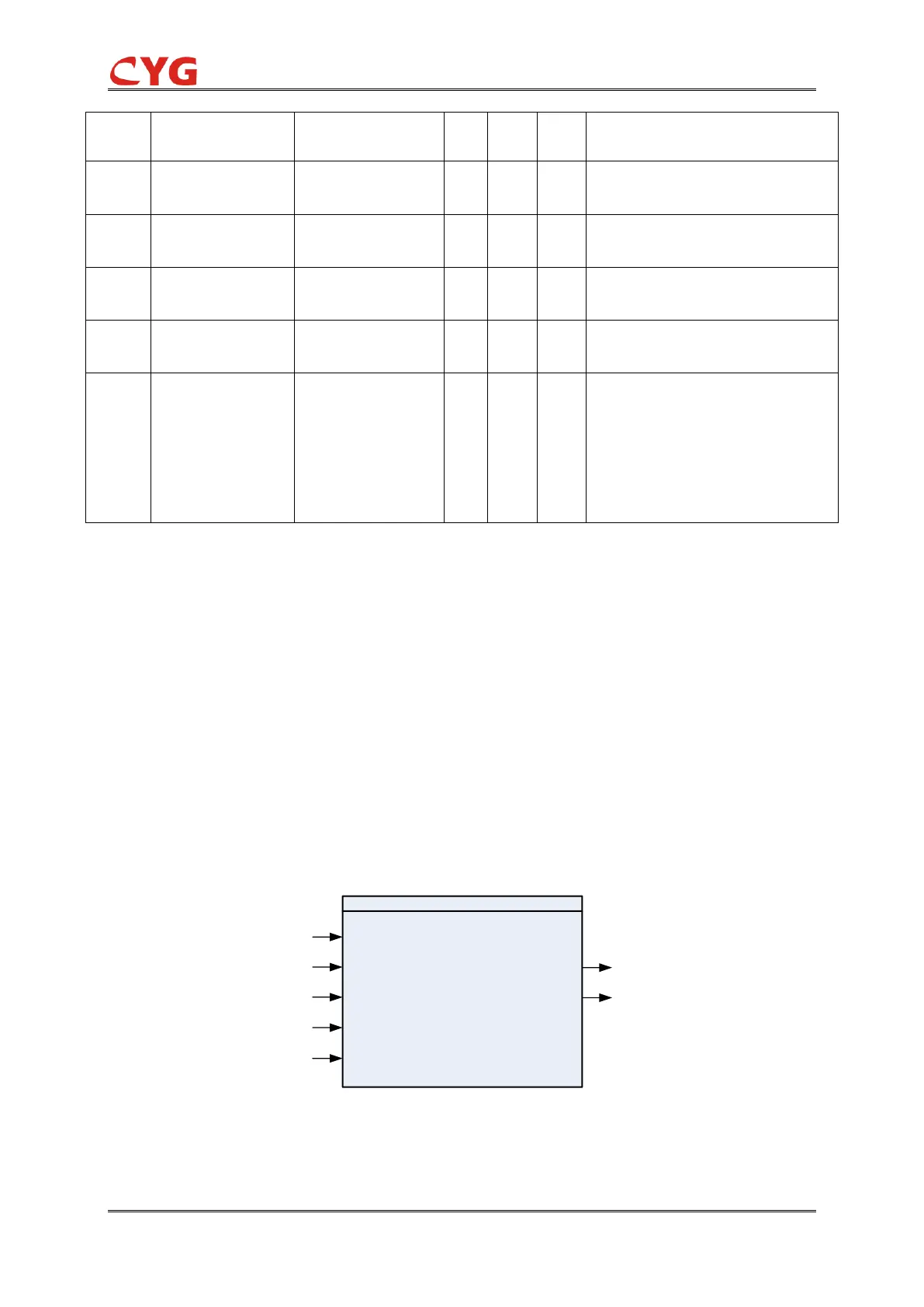 Page #141 background image