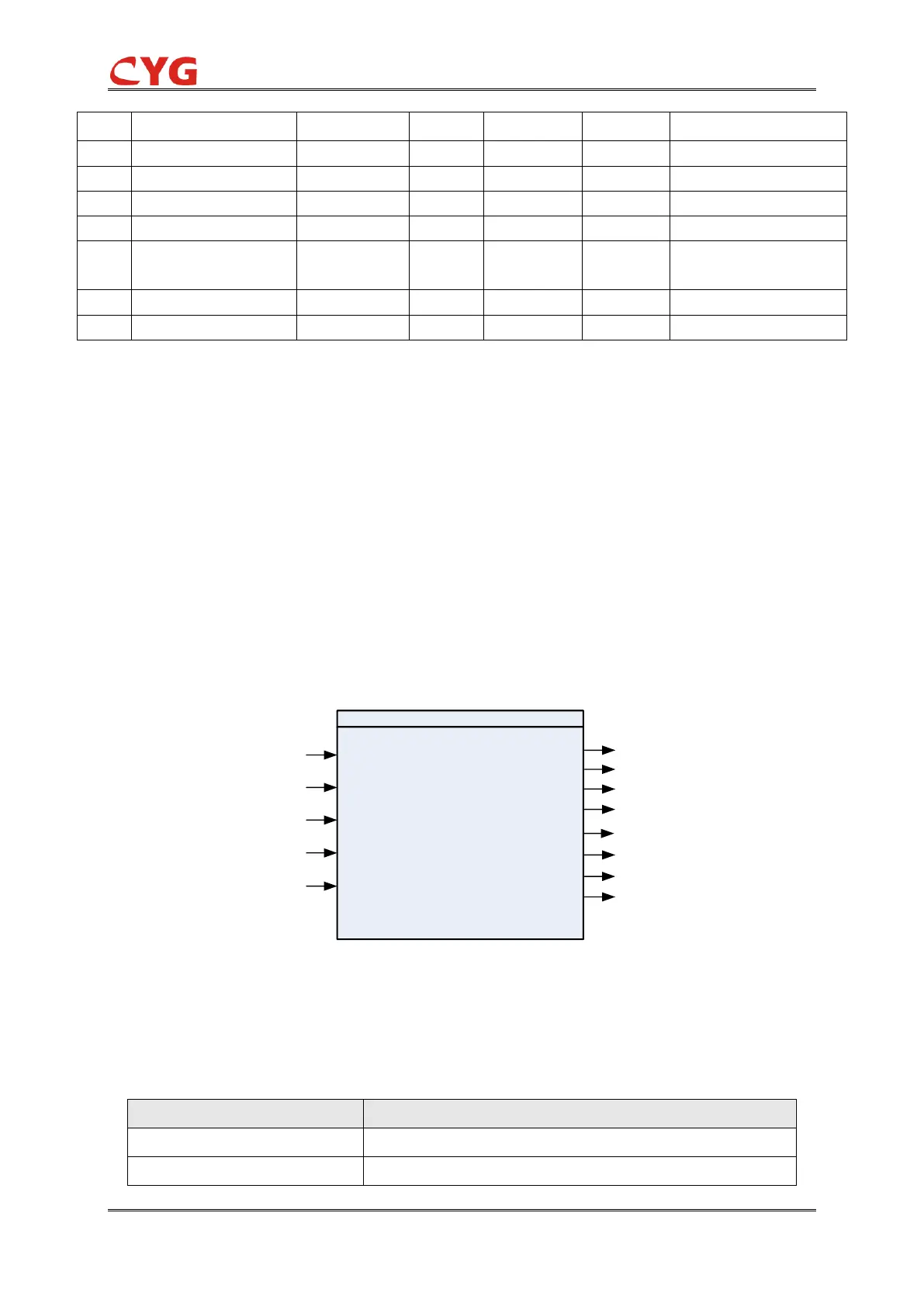 Page #145 background image
