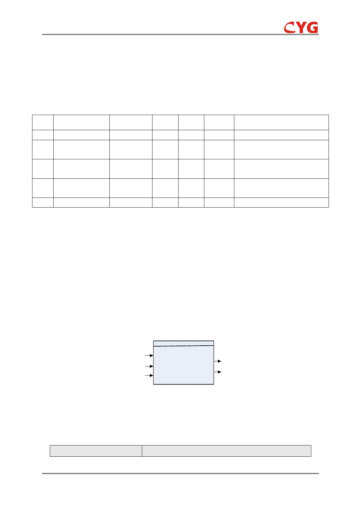 Page #158 background image